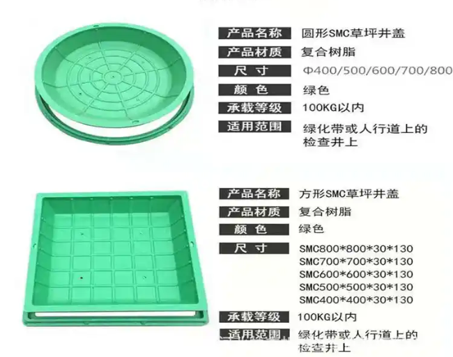 砀山树脂复合种植井盖展示